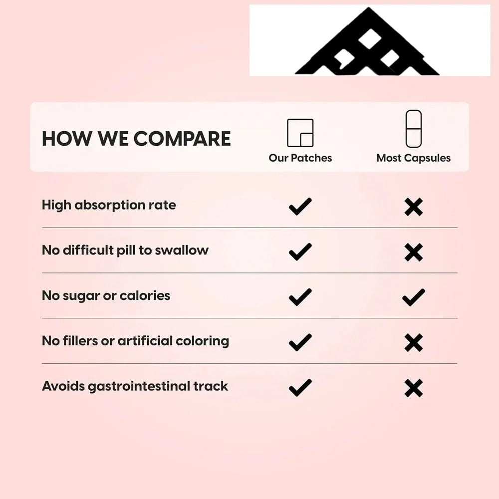 COLLEGEN AND KERATIN PATCHES
