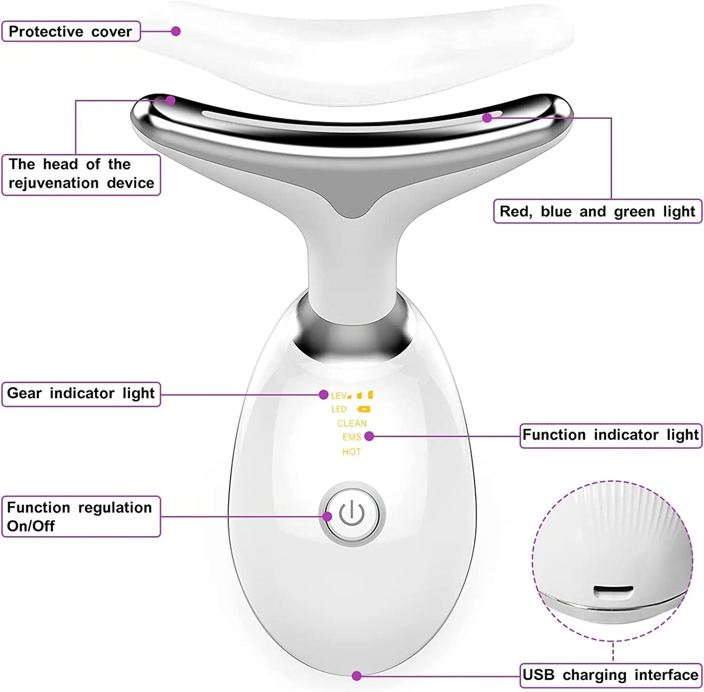 FACIAL SCULPTER